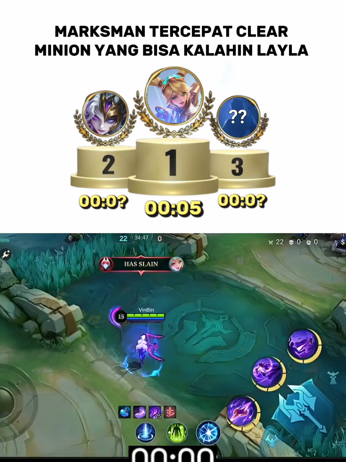 @4GETZ MOBA