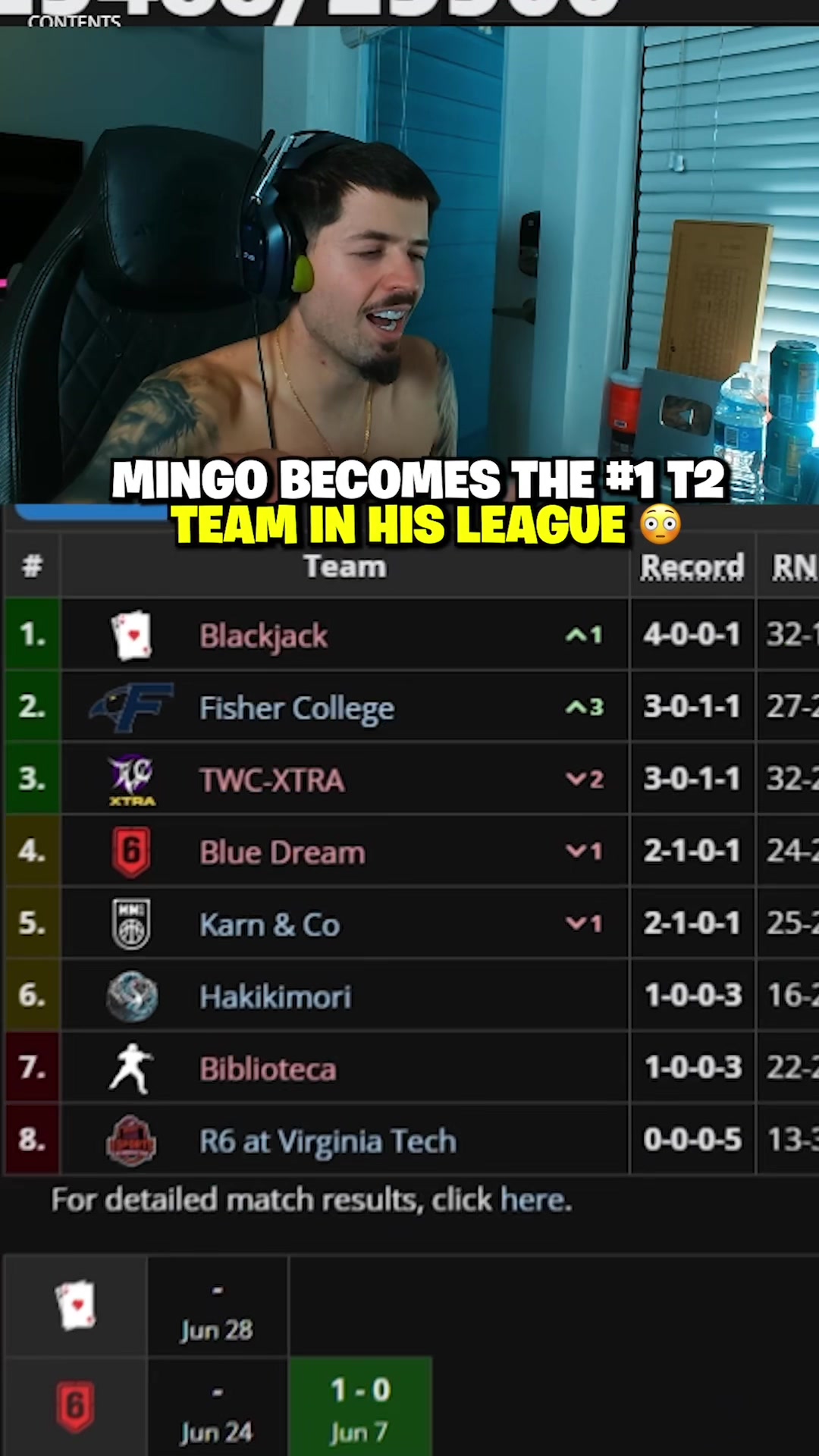 @MingoJce