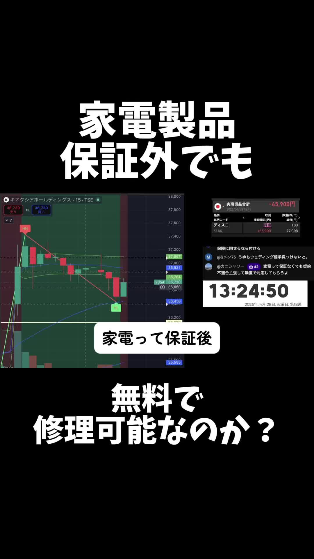 @うゆ ฅ&bull;&omega;&bull;ฅ