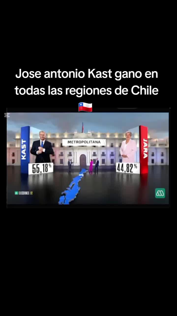 @S-U-R-E-Ñ-O 🇨🇱