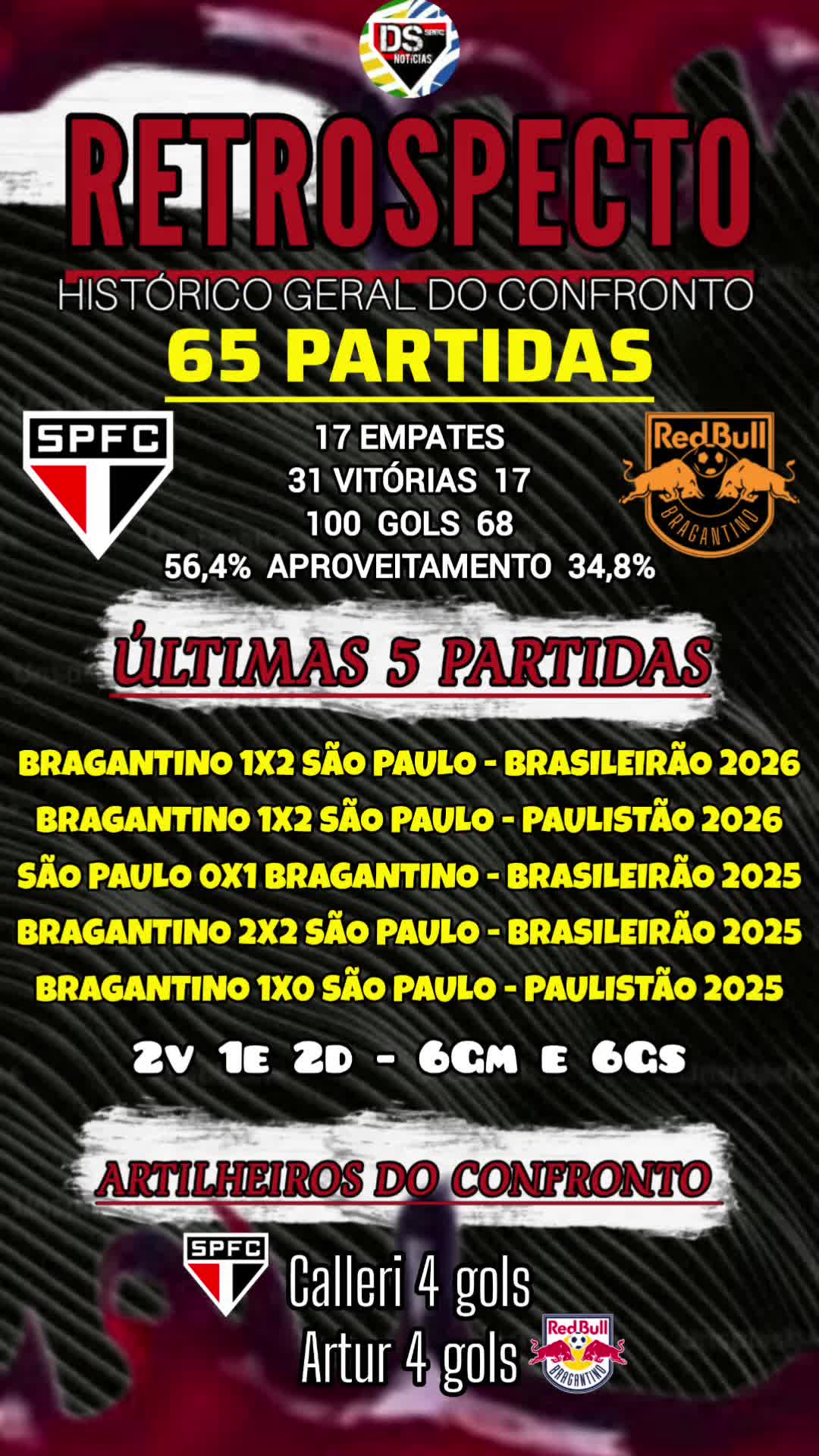 @donysilva.spfc_not&iacute;cias