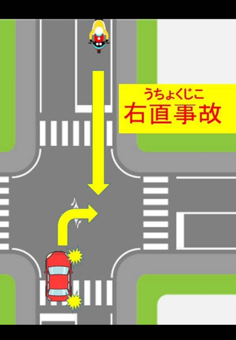 @ども、「教習所で働くおっさん」ですっ👤