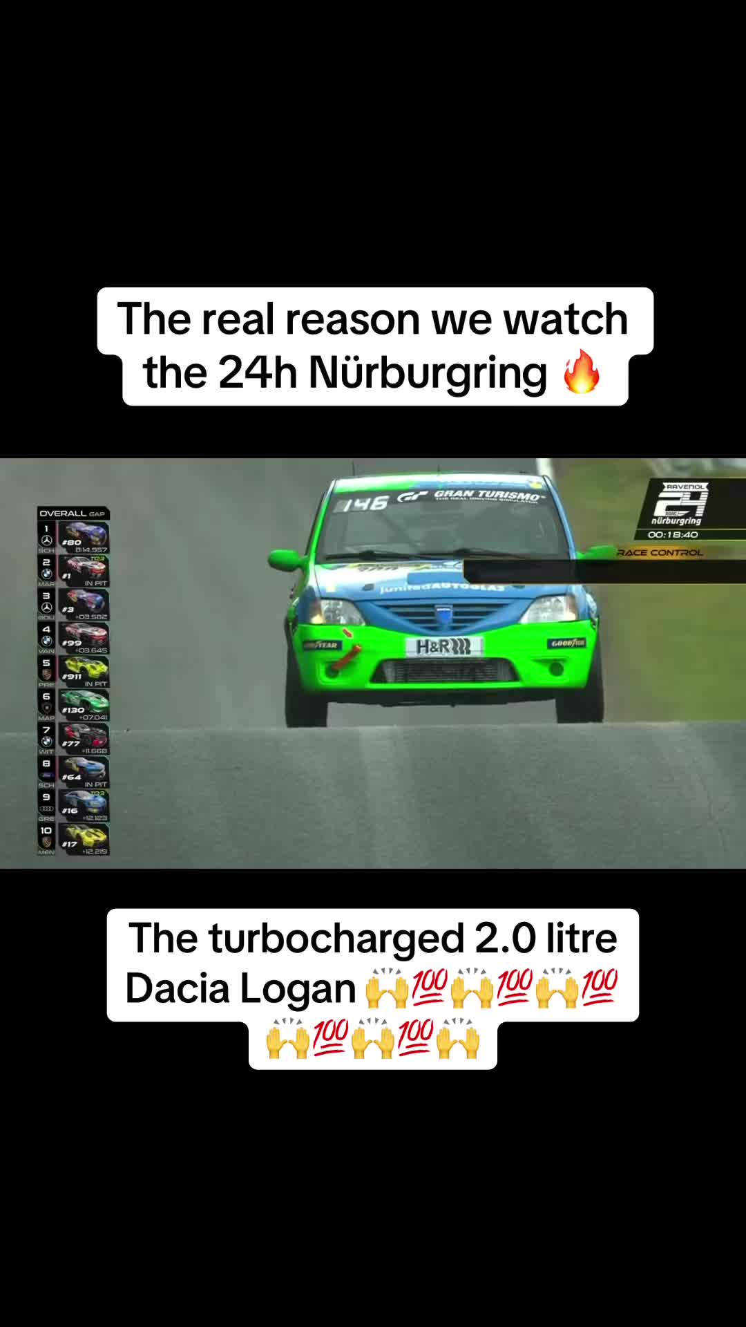 @Motorsport Media Hub