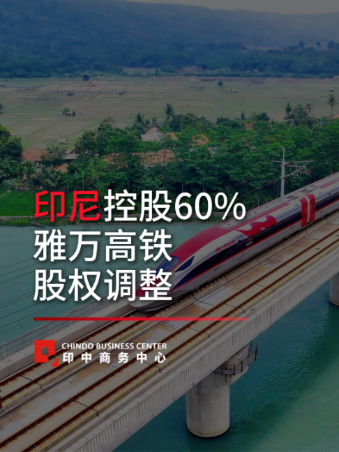@印中商务中心