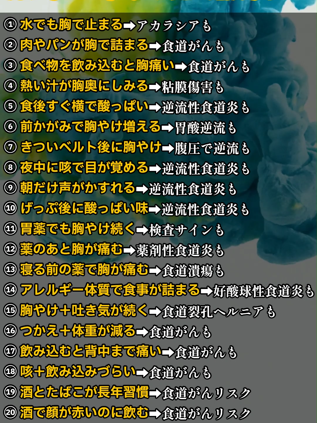 @よいち