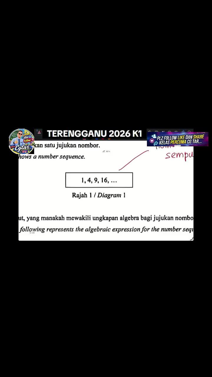 @IZZUDDIN TARMIZI