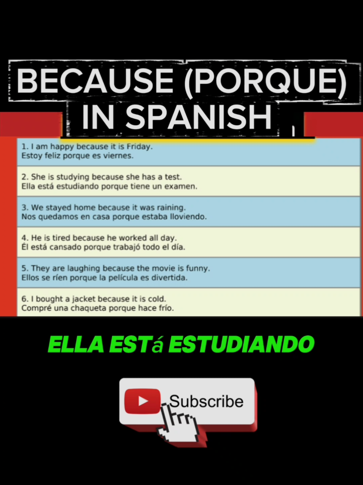 @Spanishlearning101