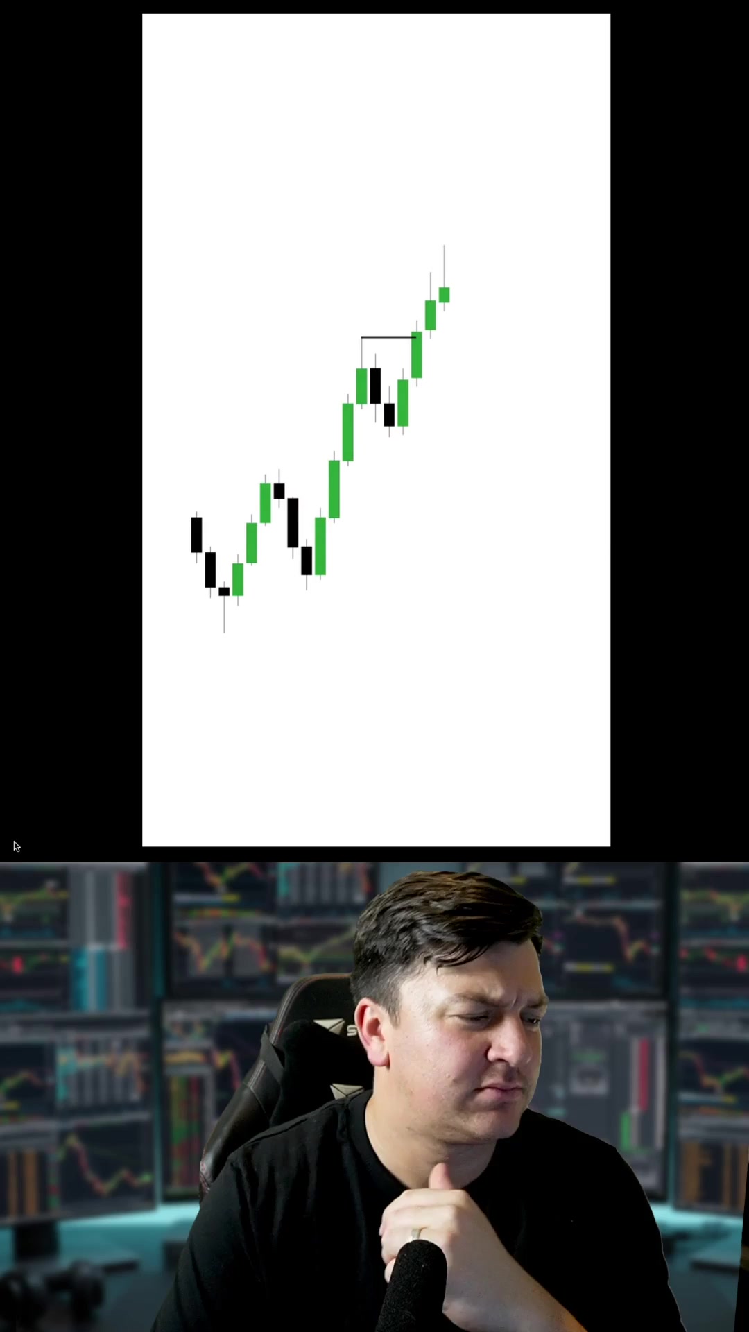@LuxAlgo