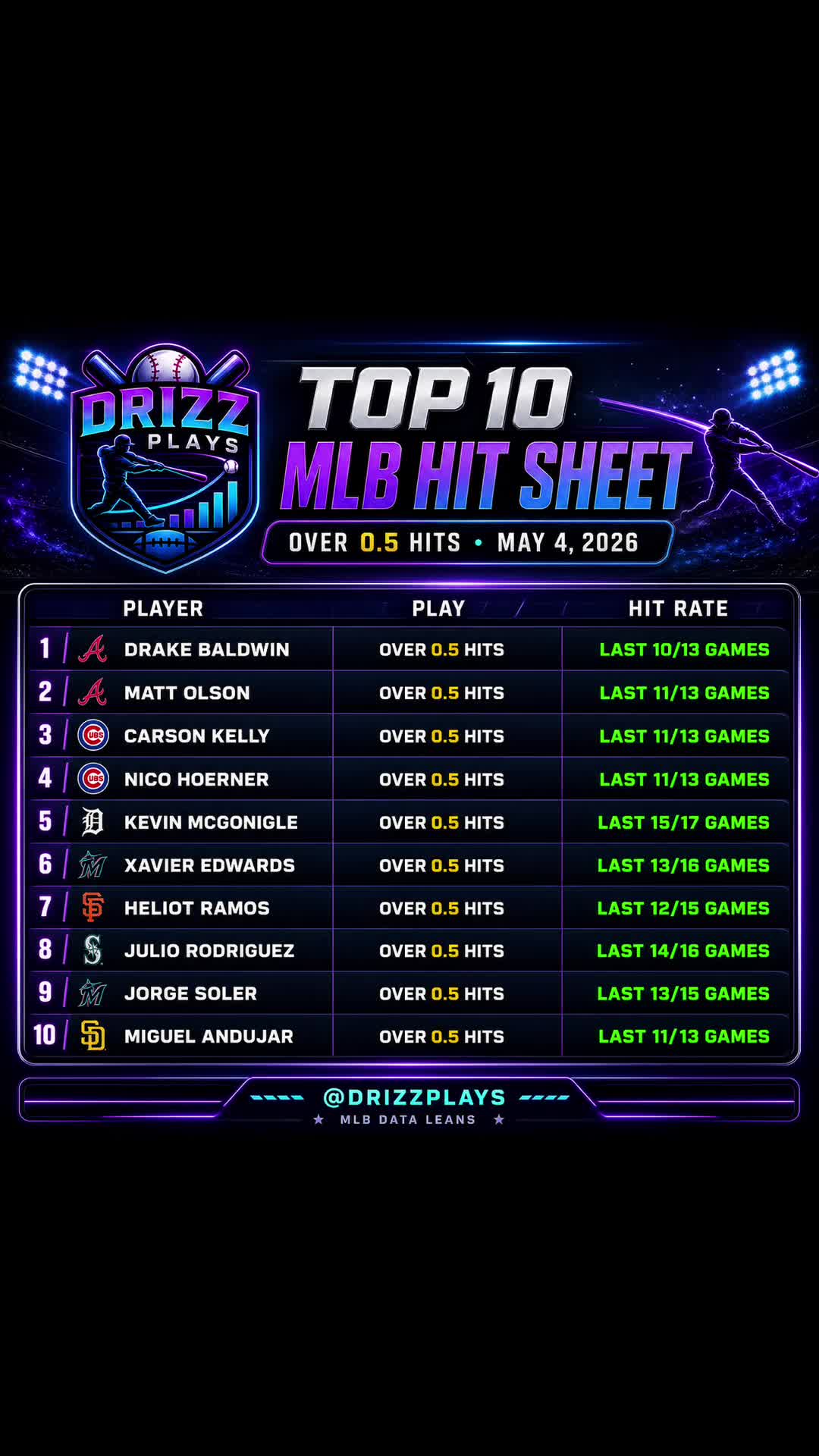 @drizzplays