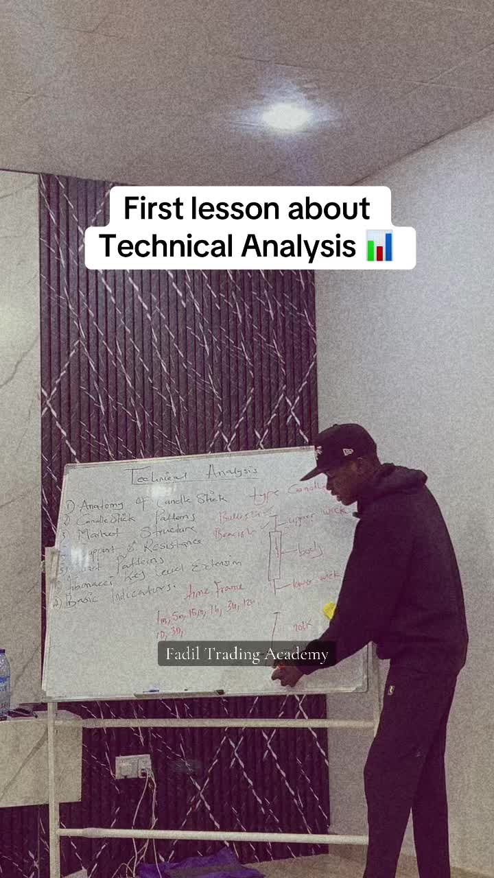 @Fadil Trading Academy