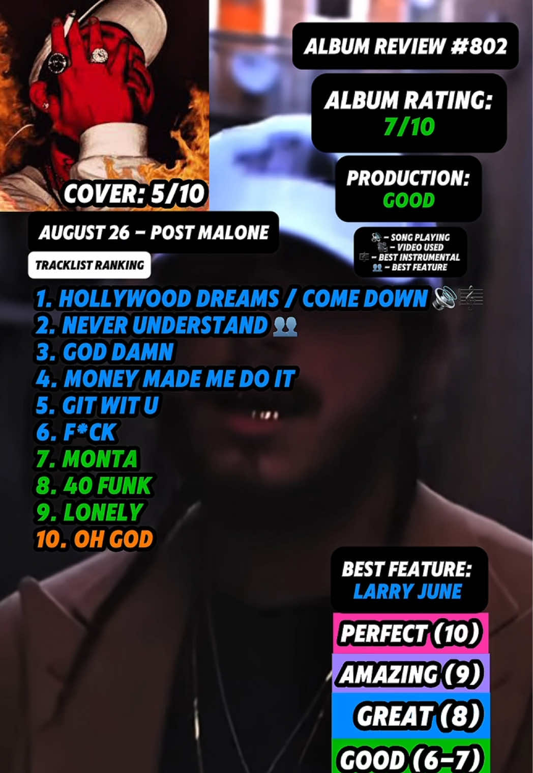 @JT Music Rankings