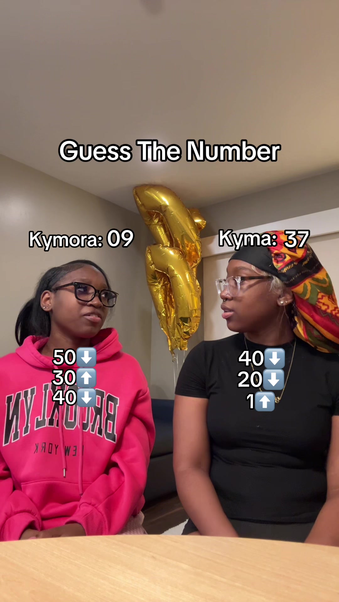 @Kyma and Kymora