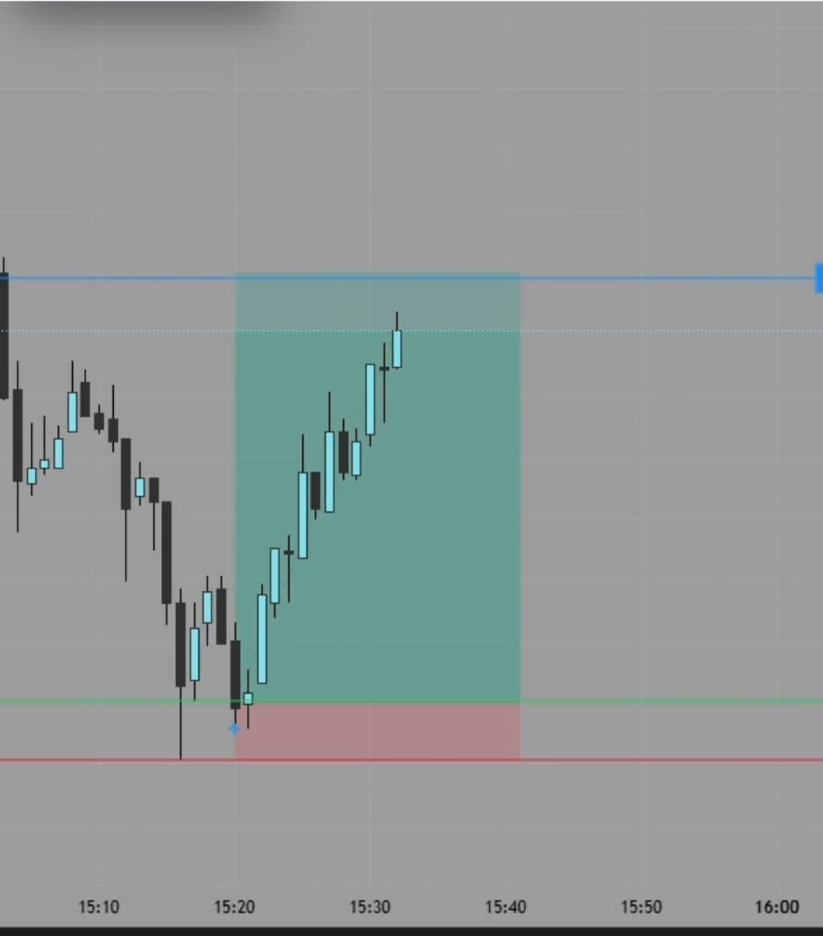 @ektrades