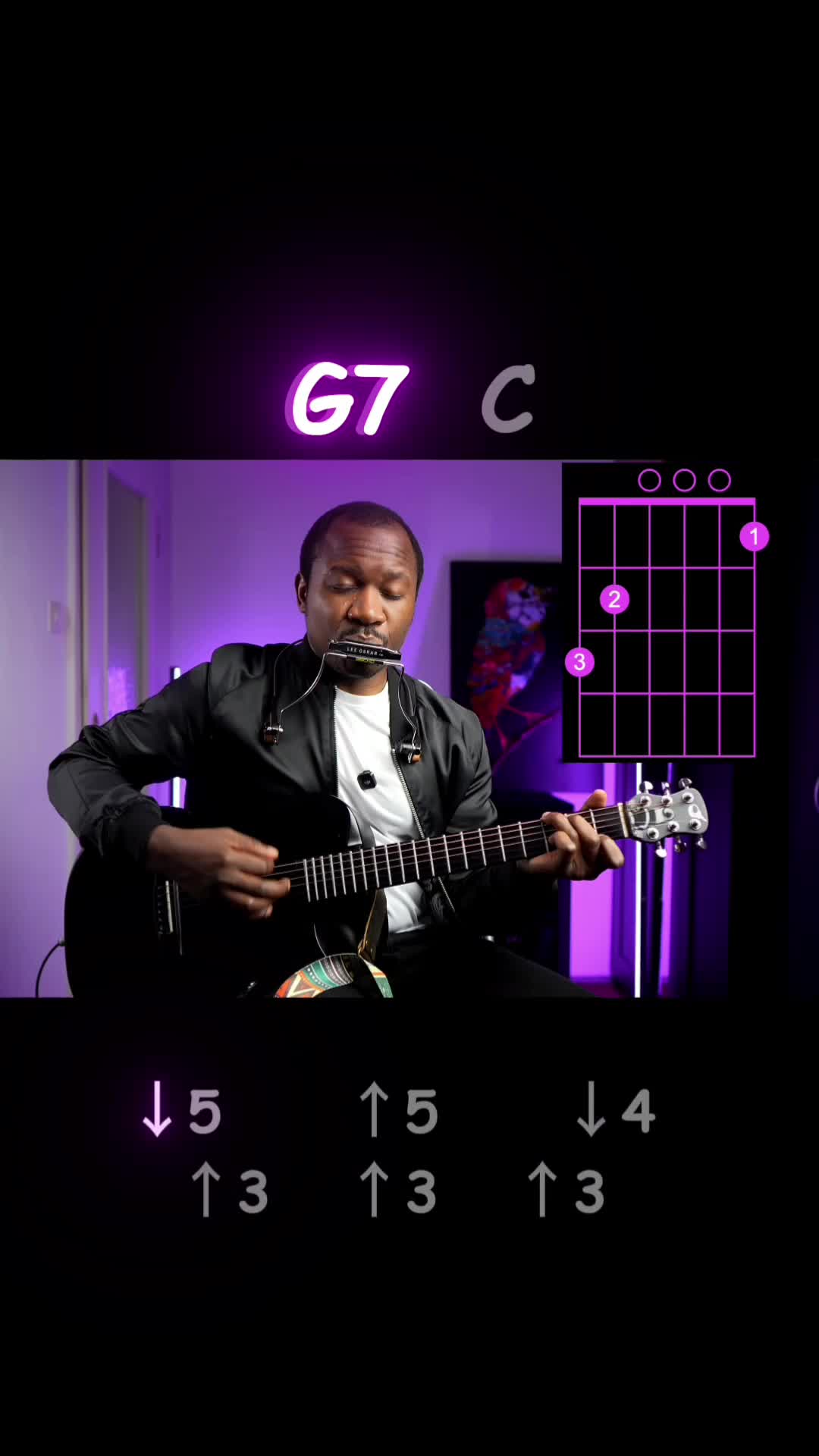 @Harmonica With Guitar