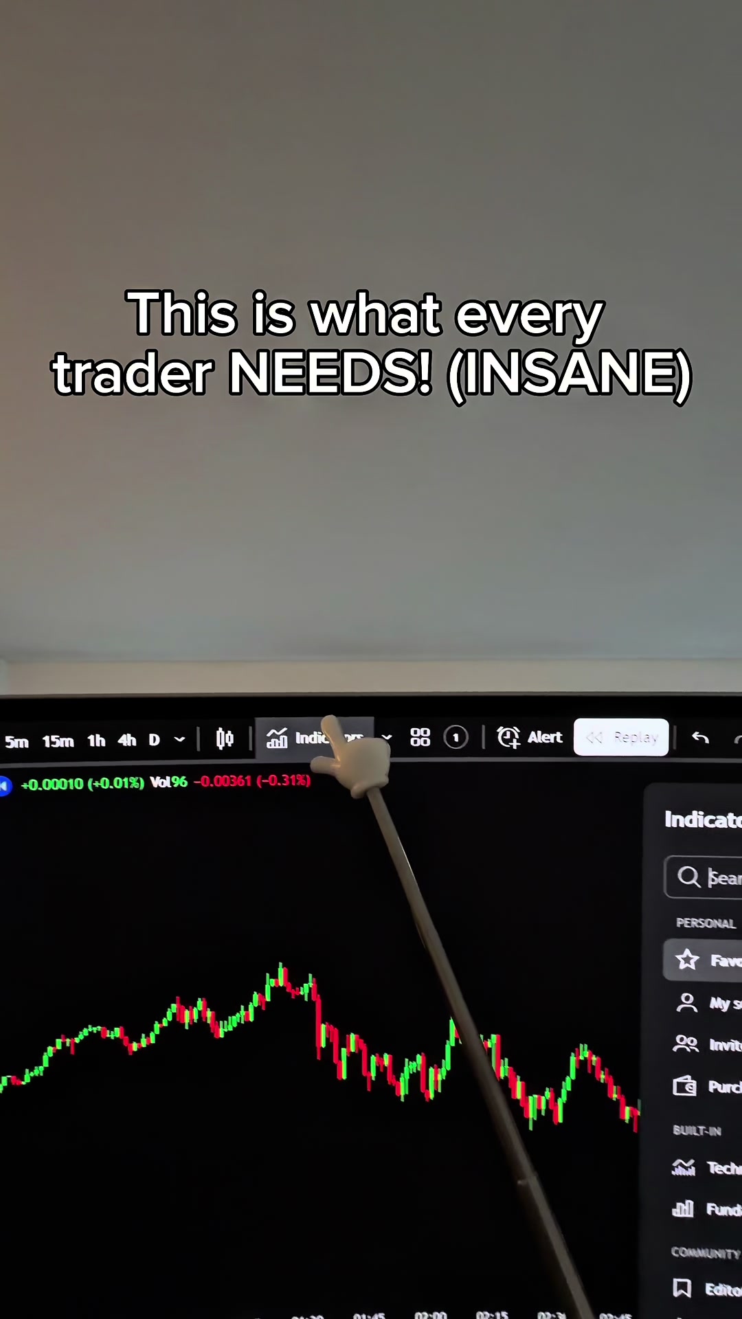 @swiftalgo.indicator