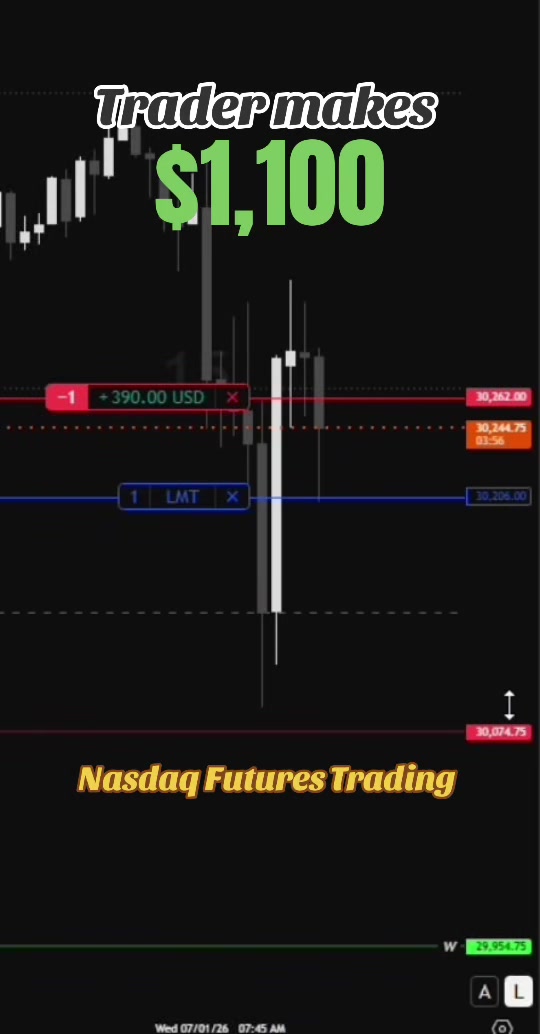 @SniperTrader
