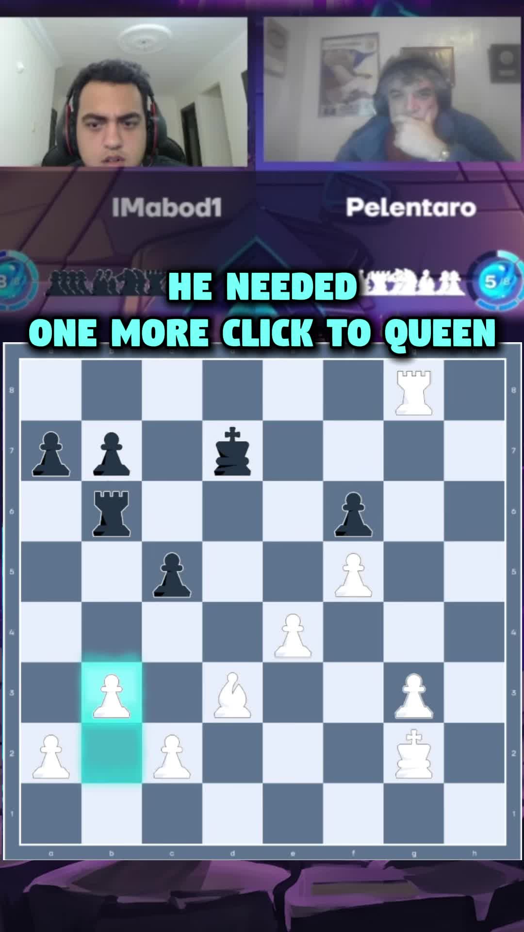 @Anichess