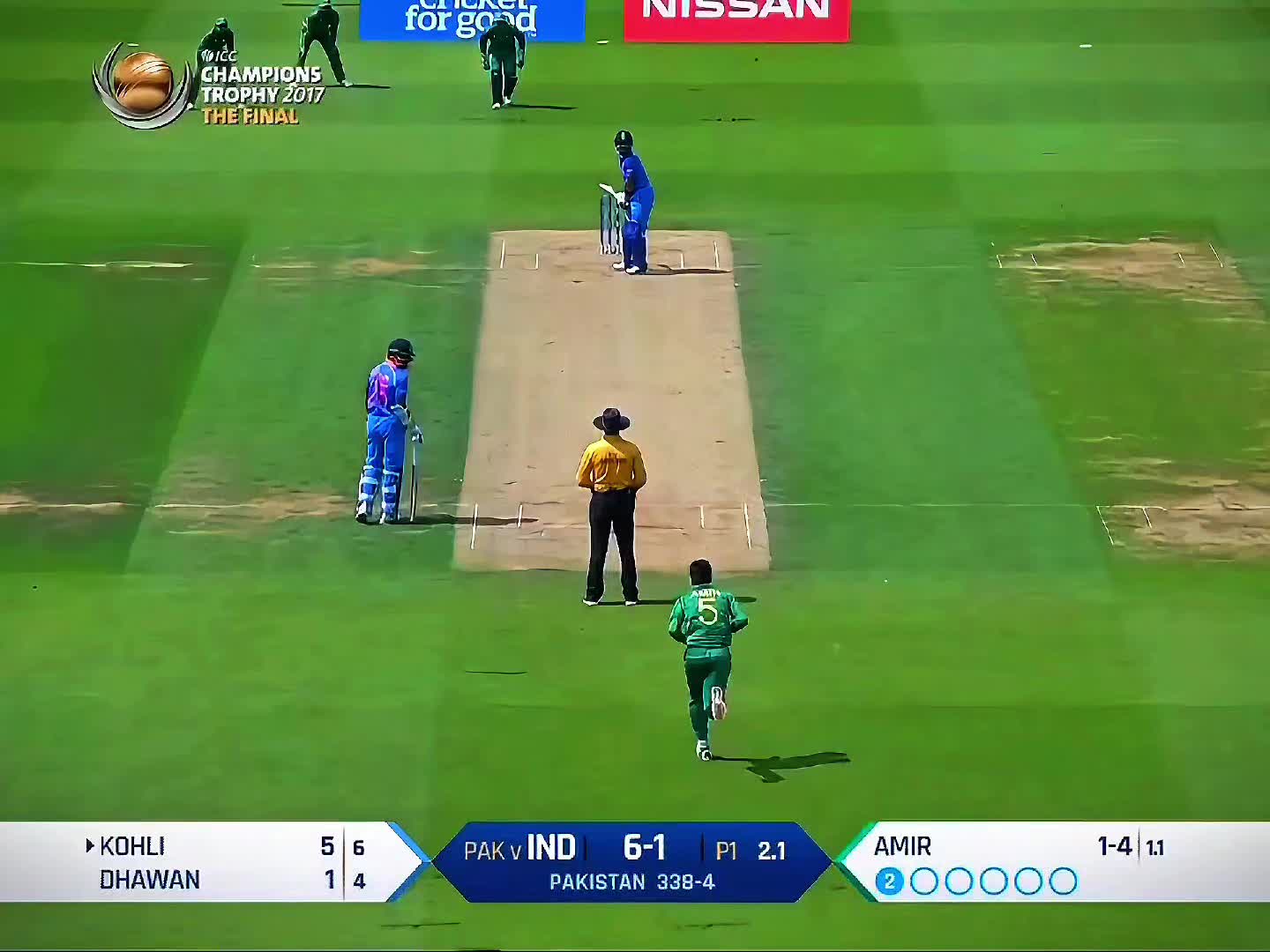 @Yasir Iqbal