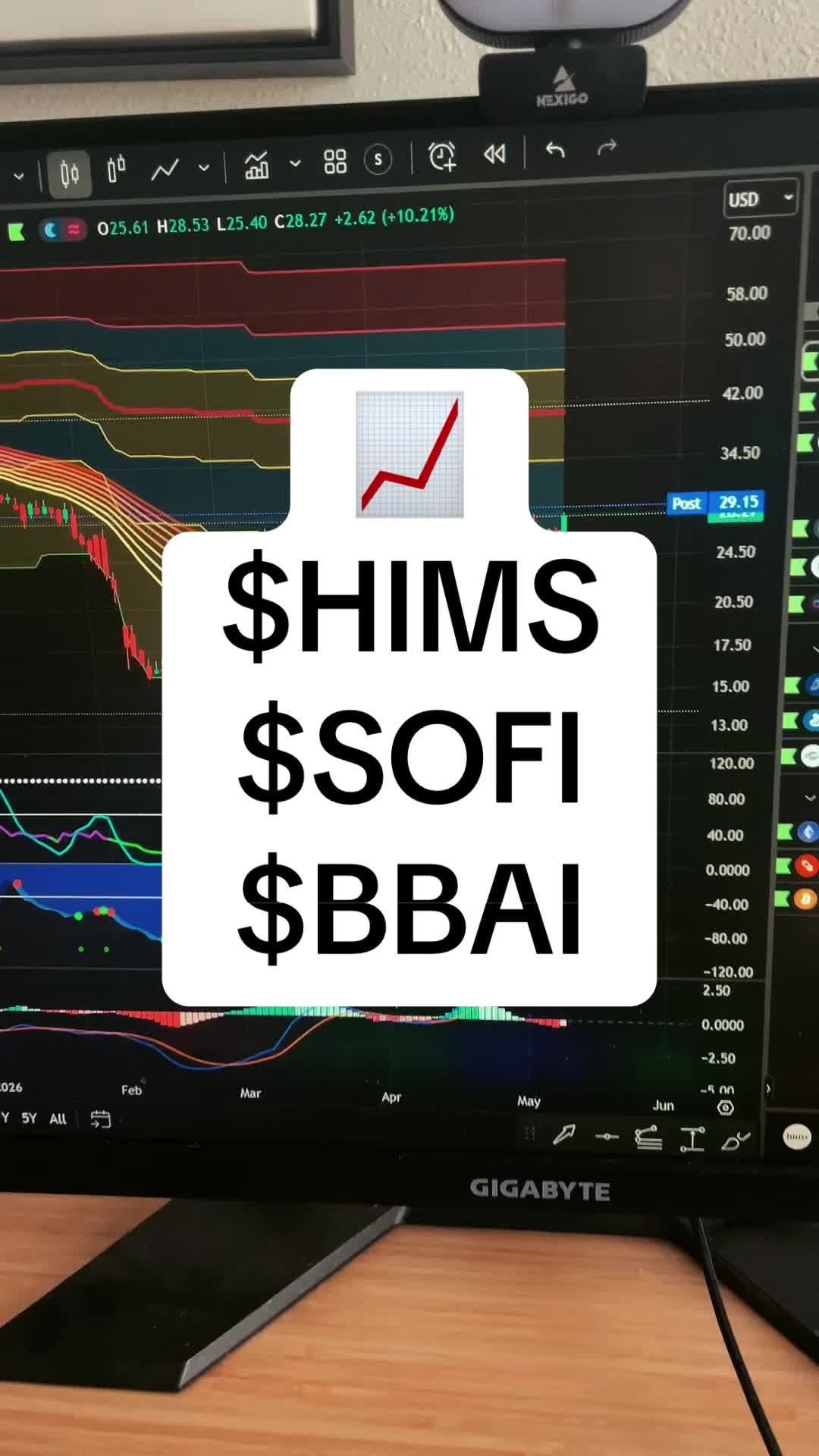 @Overkill Trading