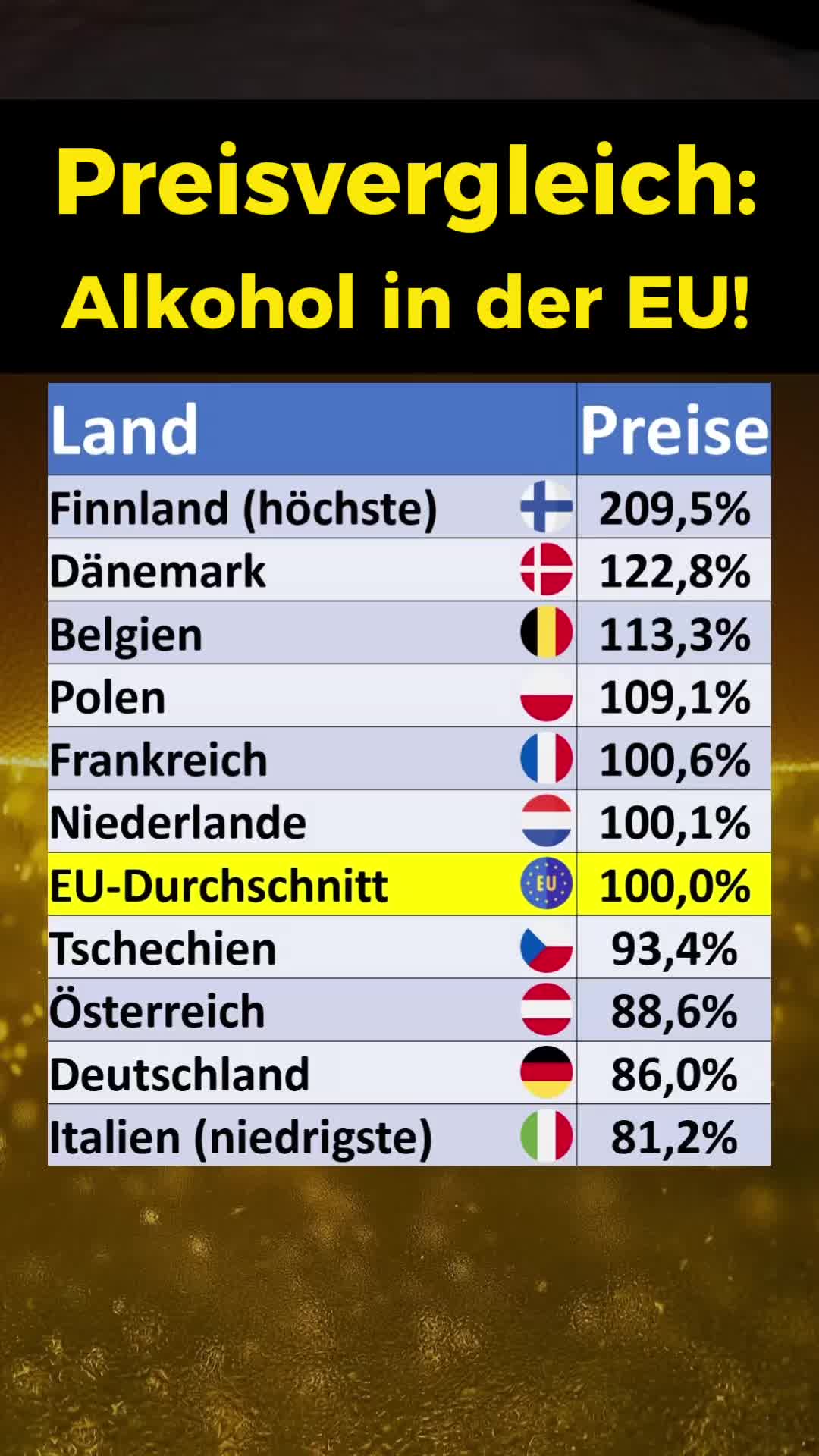 @finanzdenker