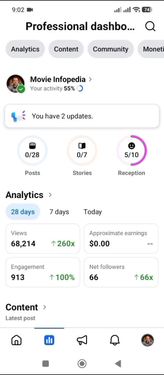 @Ai-pk