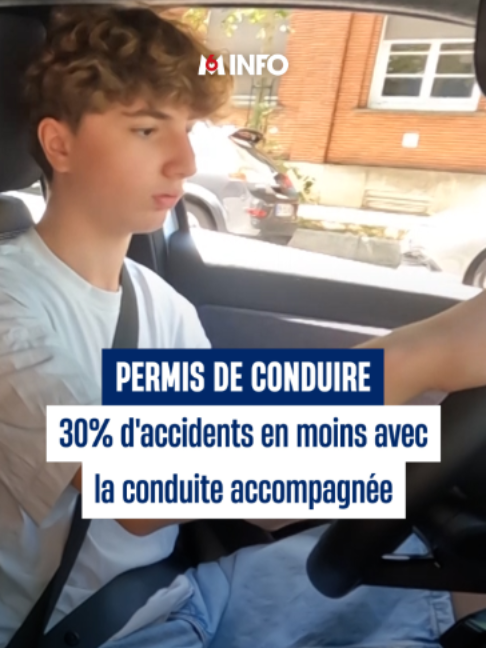 @M6 Info