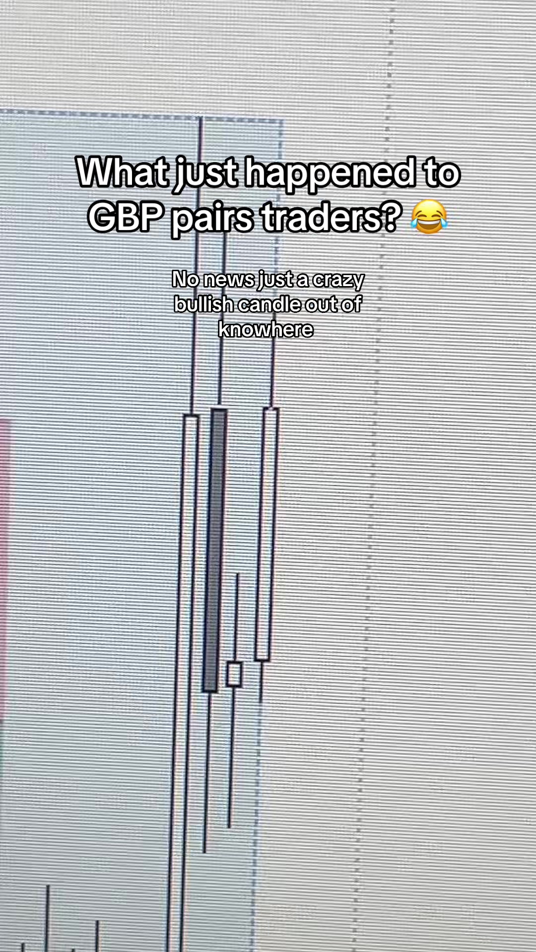 @FXsonny