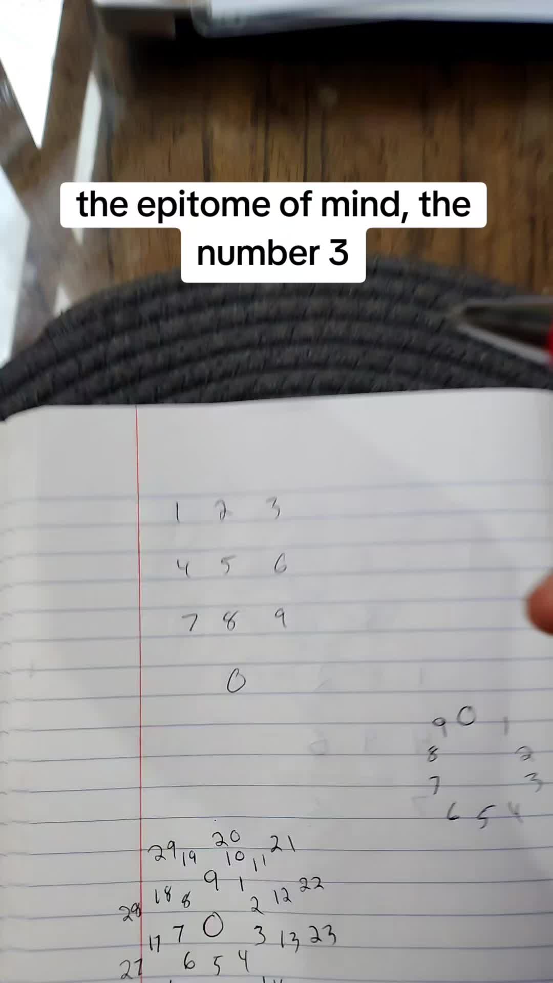 @kytholek