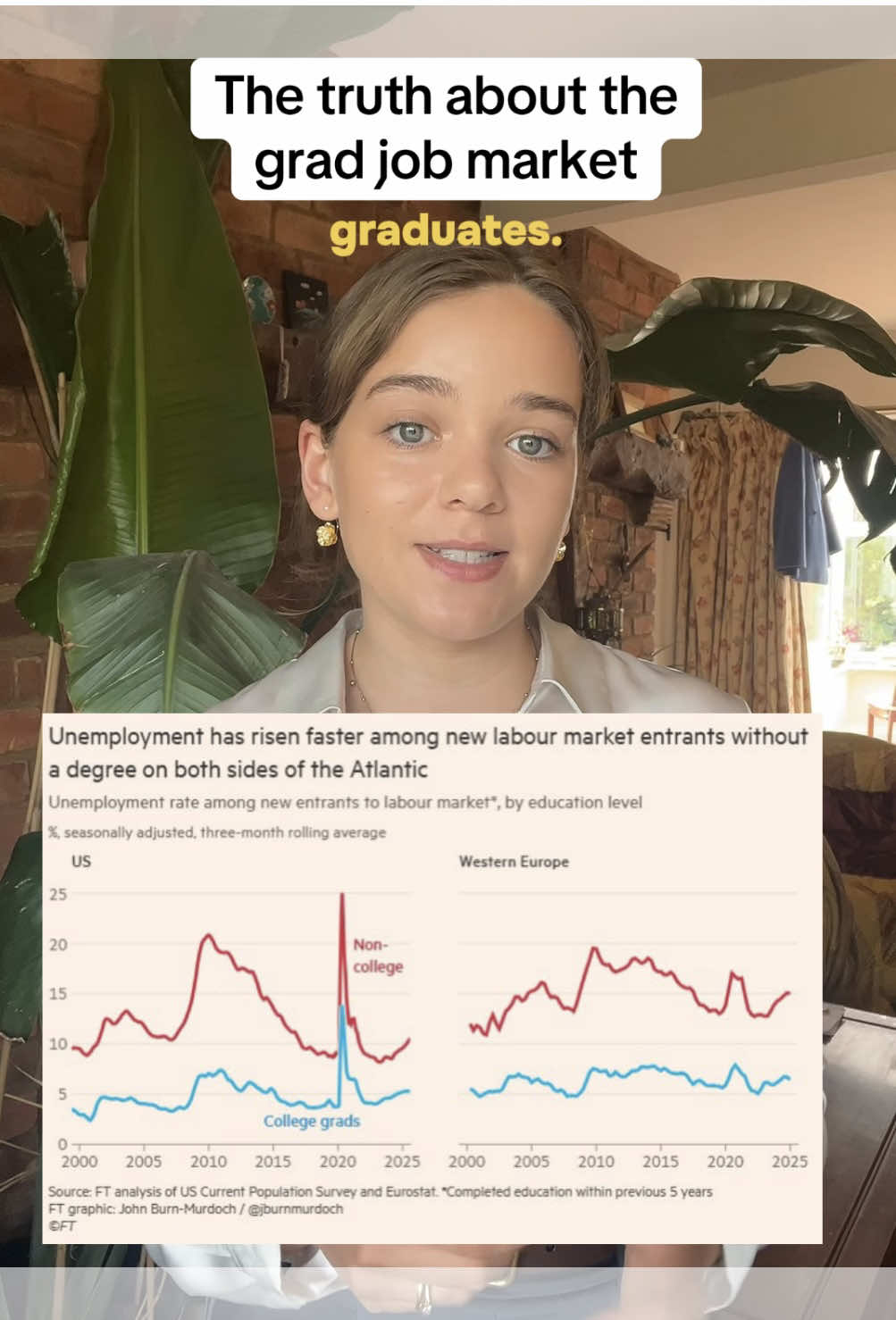 @dani | education & politics
