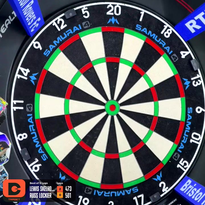 @DARTSRussBRFC
