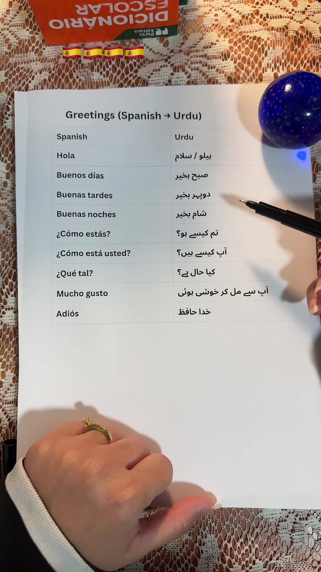 @learnspanishwithTehreem