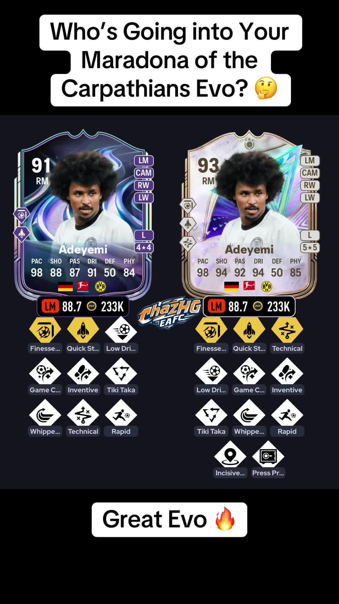 @ChazHG
