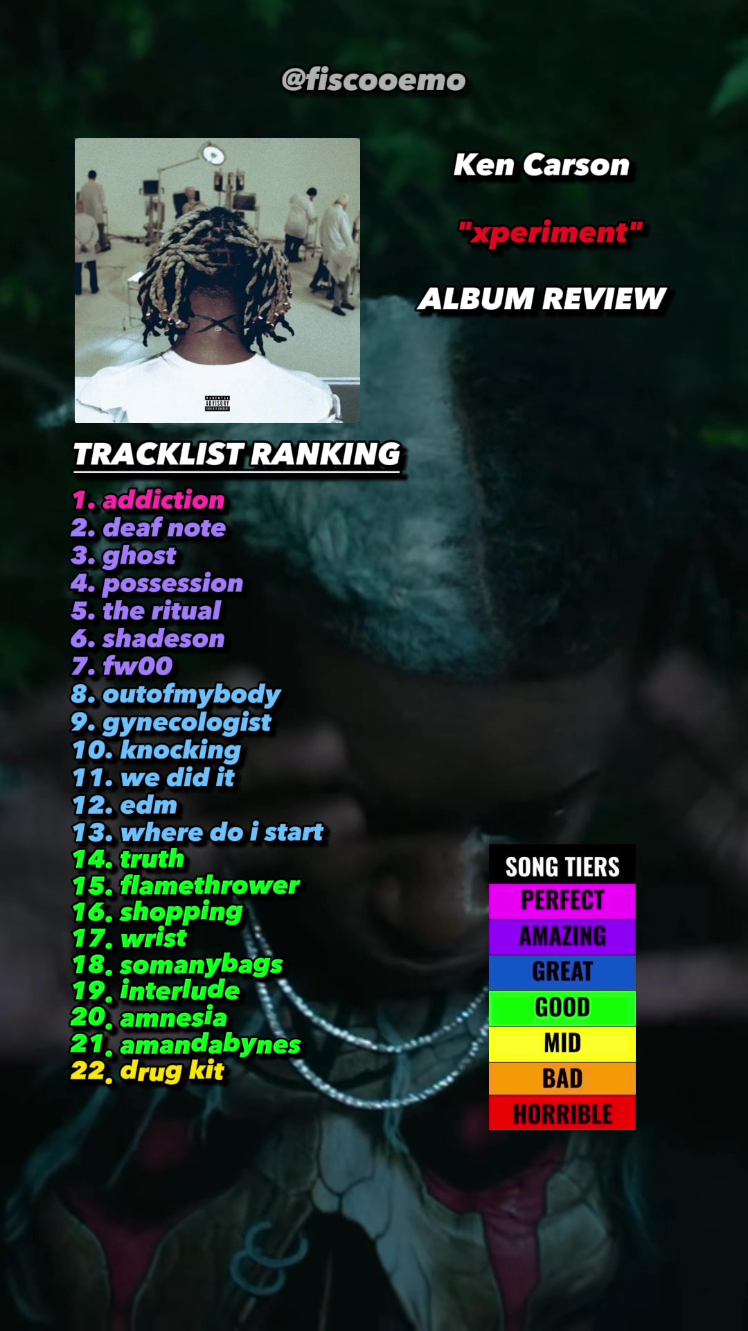 @Fiscoos elevated music opinion