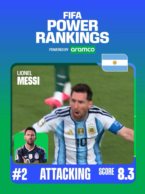 @FIFA World Cup