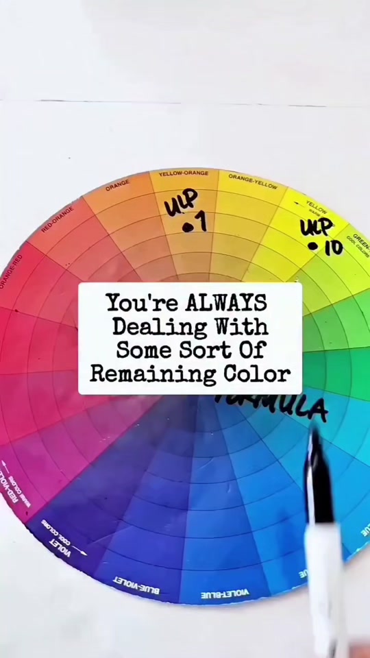 @Colors With Chemistry