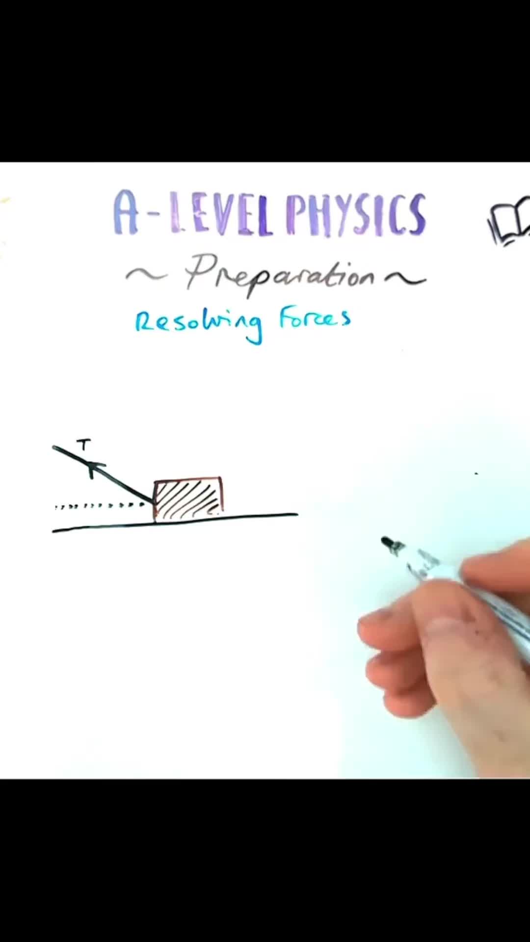@Captain Physics A-Level