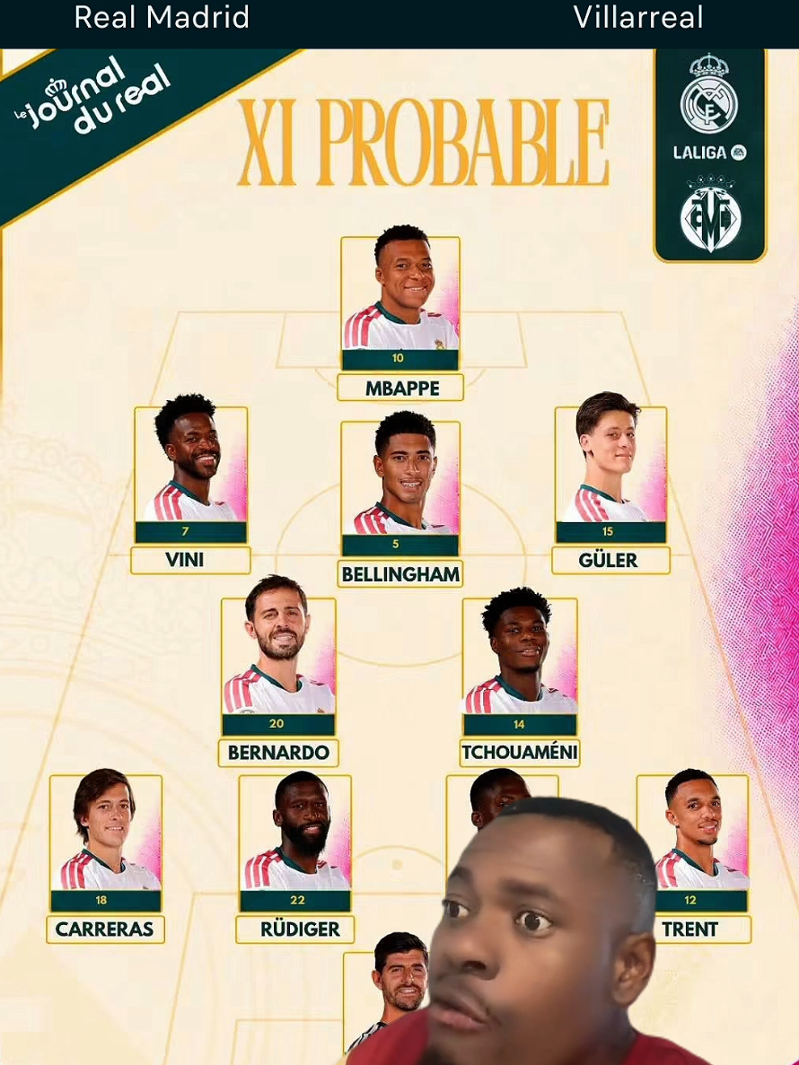 @CoutiFoot