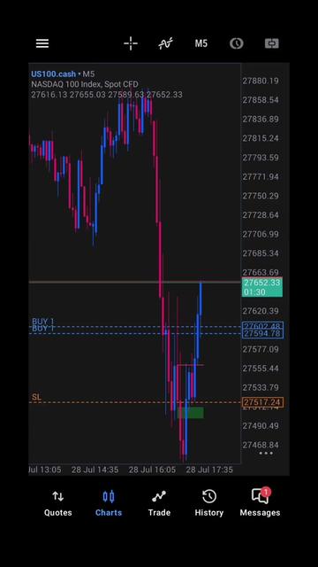 @Thembs_trades