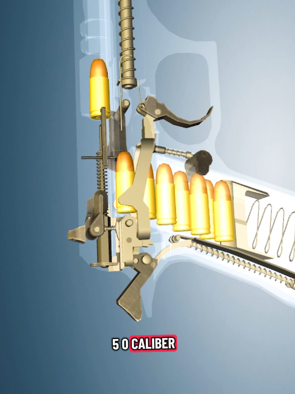 @Firearms History Hub