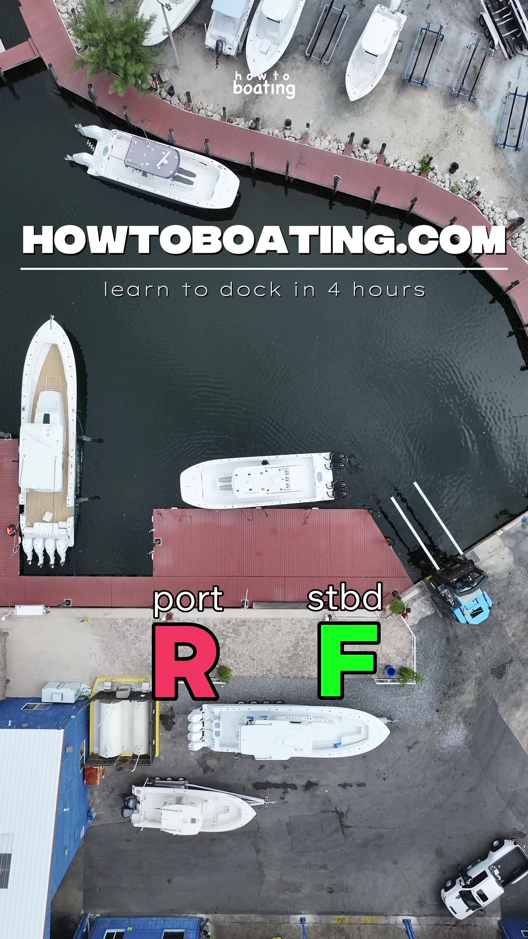 @how to boating