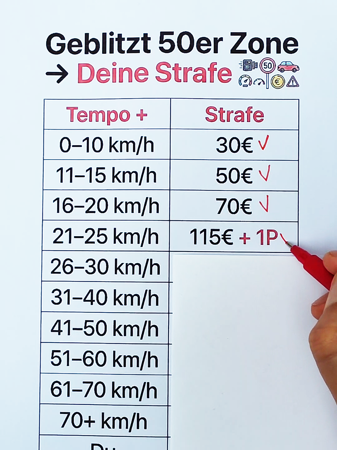 @Deutsch im Kopf 🇩🇪