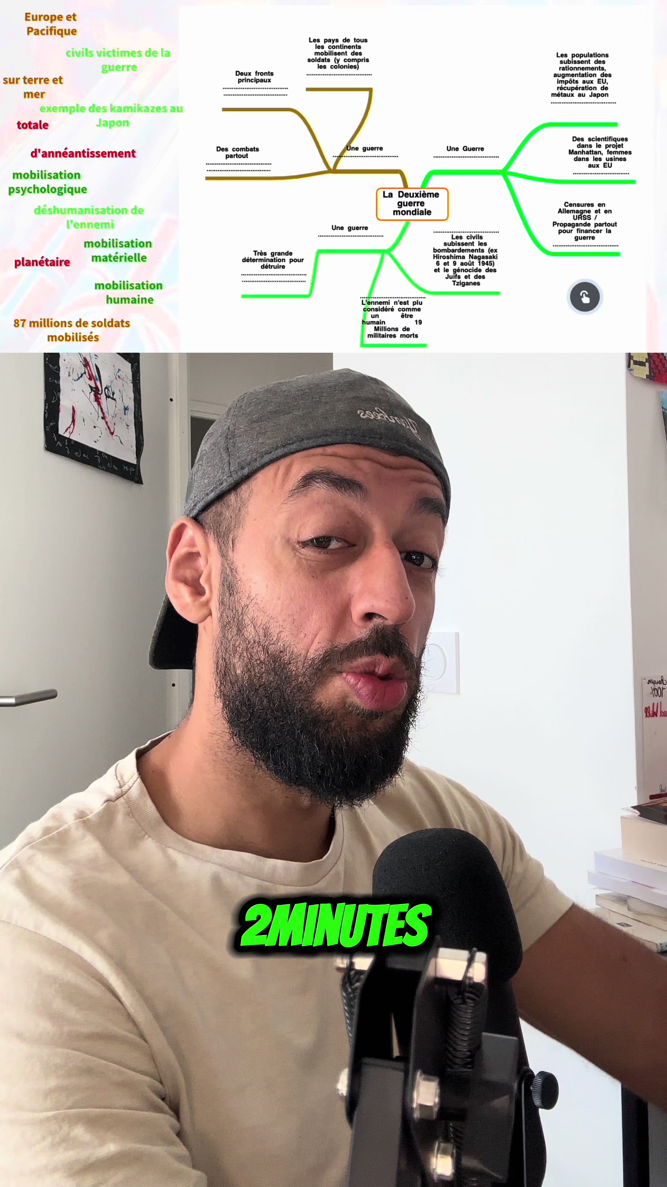 @Mehdi Chafiai