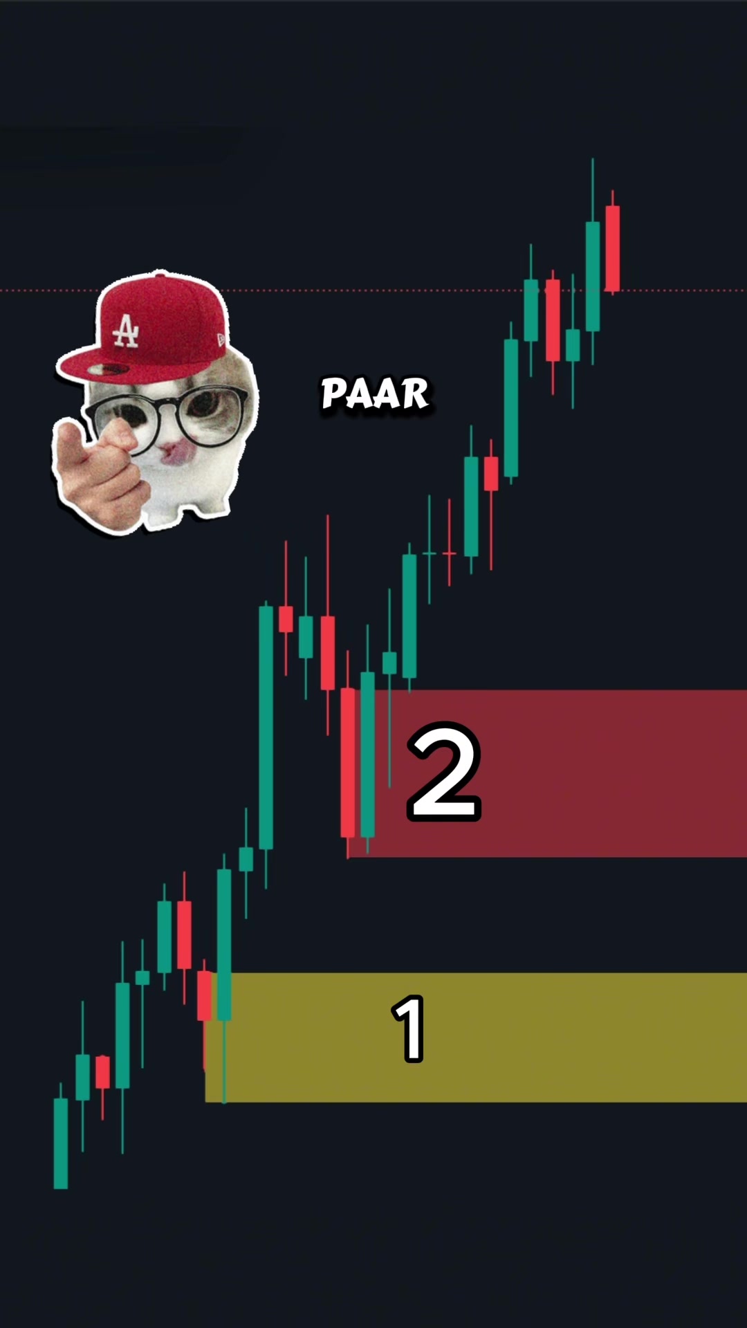 @Tick n Trades