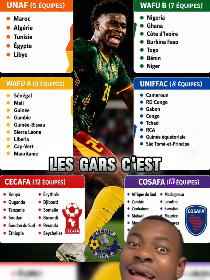 @CoutiFoot