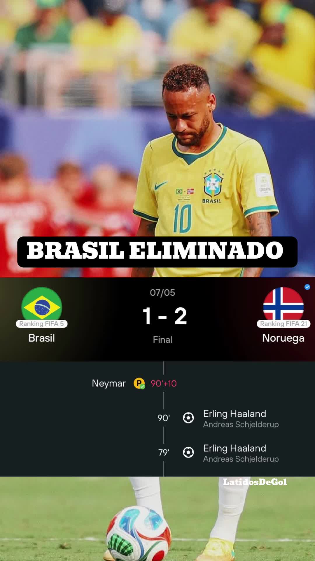 @latidosdegol