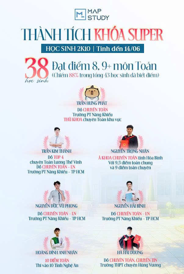 @Thầy Khi&ecirc;m - To&aacute;n 8, 9