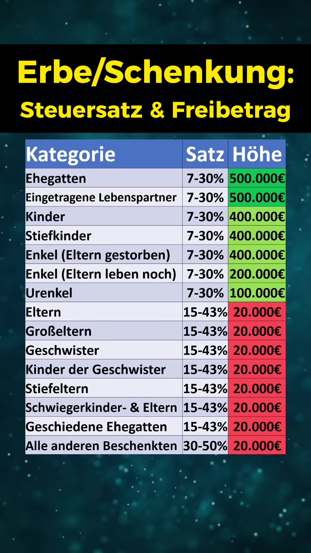 @finanzdenker