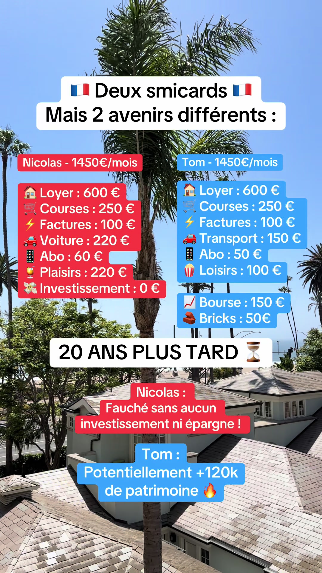 @Hub - Investir Pour Demain.