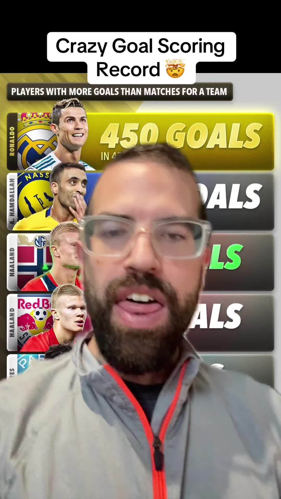 @Daily Soccer Content