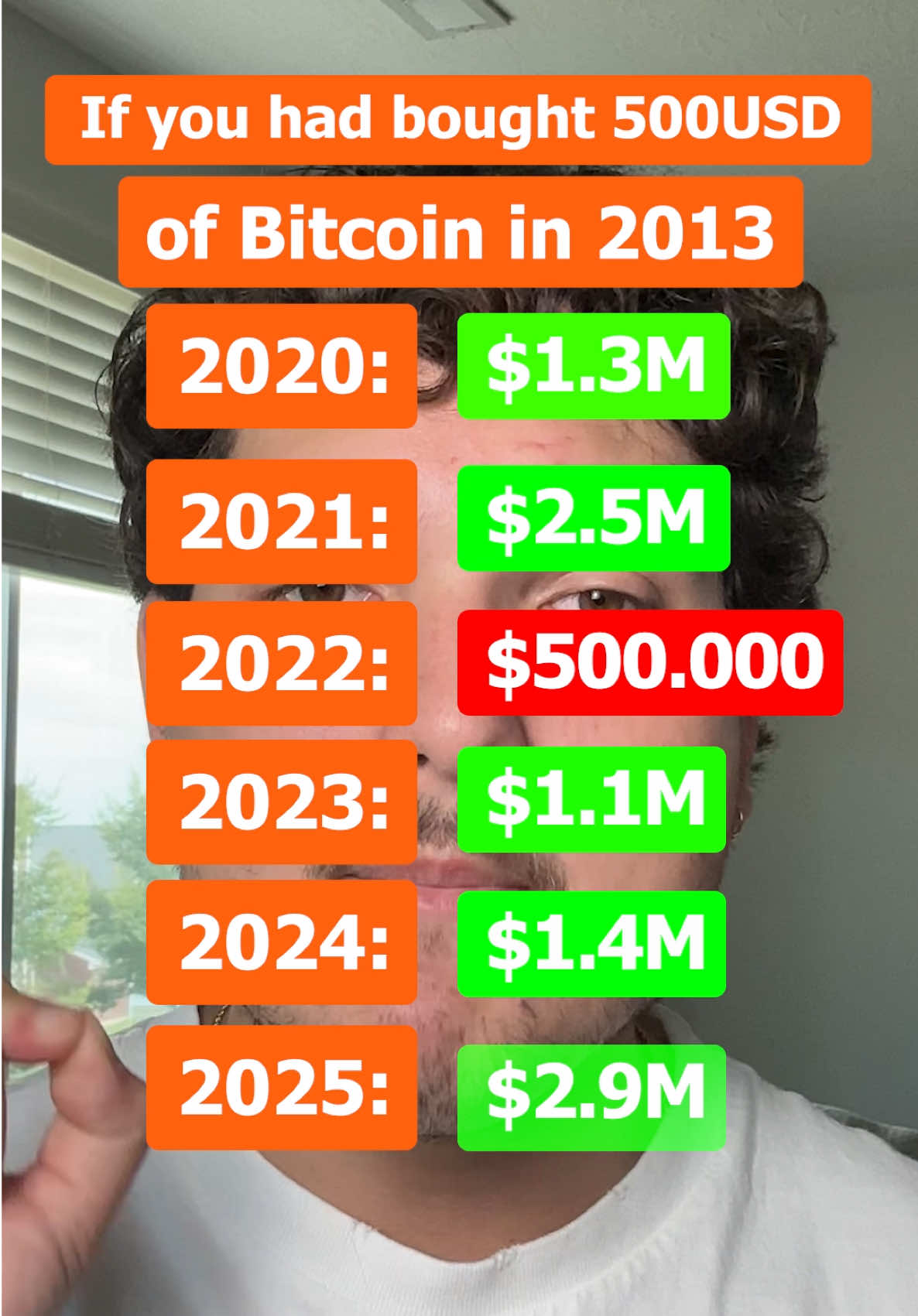 @Crypto Joe BTC